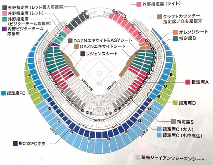 ゴールデングラブ賞 岡林