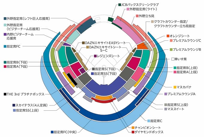 東京ドーム巨人戦_クライマックスシリーズ_座席表