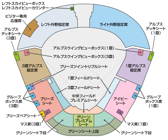 甲子園球場座席表