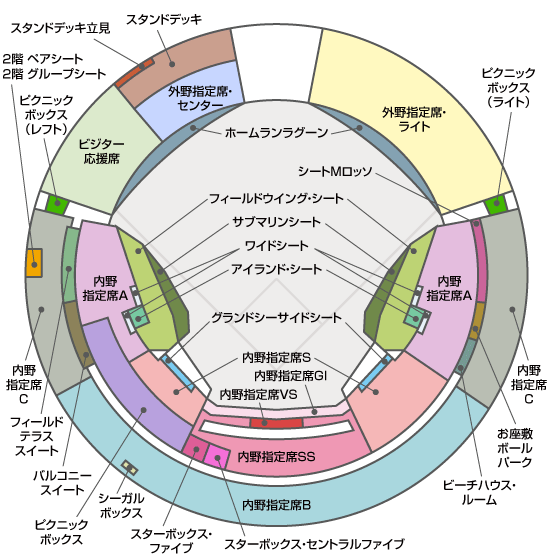 QVCスタジアム座席表