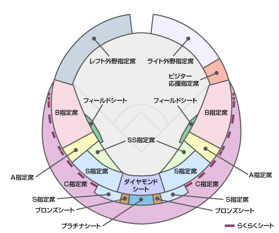 札幌ドーム座席表