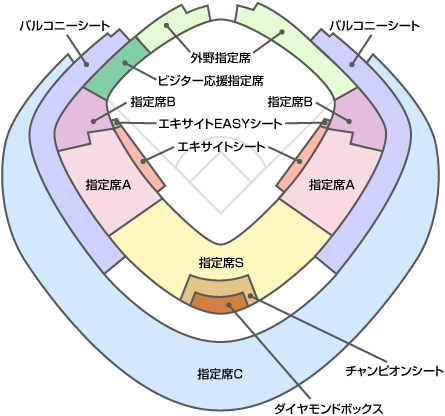 東京ドーム座席表